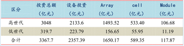 市場(chǎng)空間